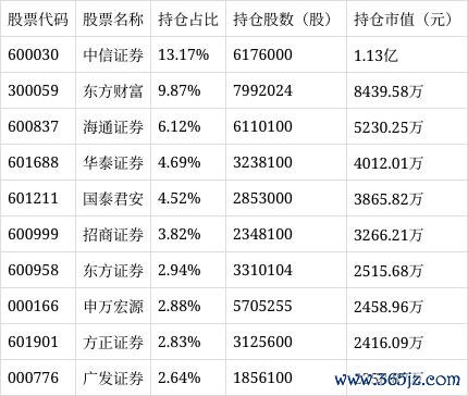 开云(中国)开云kaiyun官方网站该基金建树以来收益13.40%-开云·(Kaiyun) 官方网站 登录入口